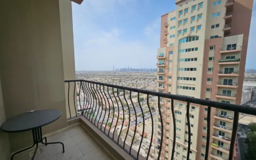 Rhem Properties